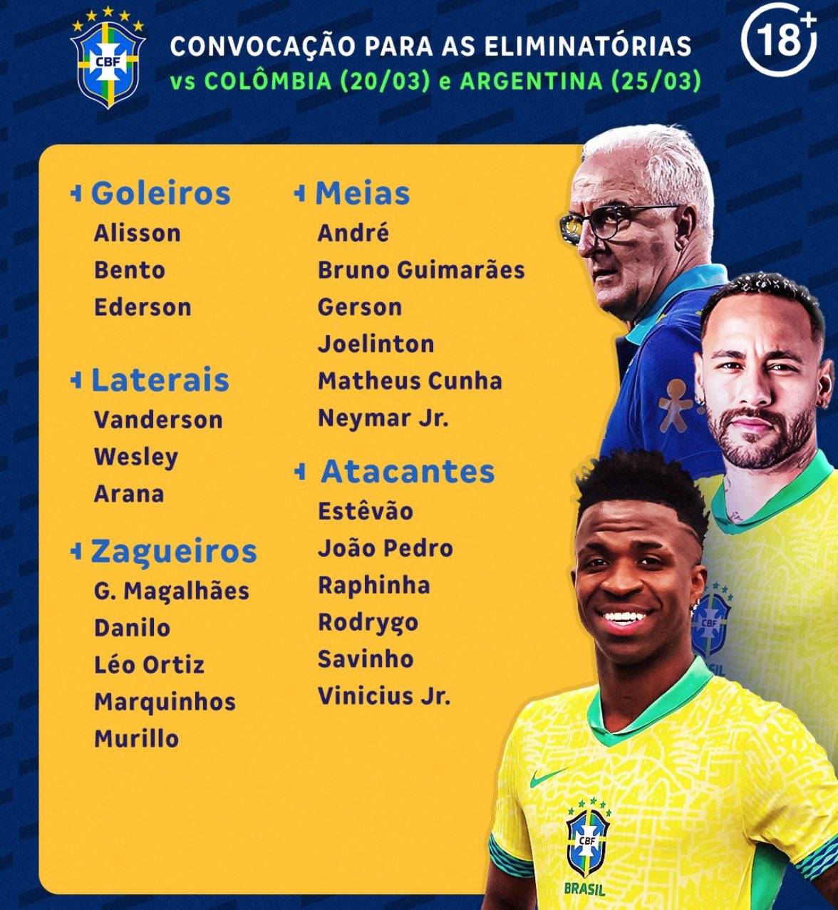 Neymar's Triumphant Return to Brazil Squad for the World Cup Qualifiers 